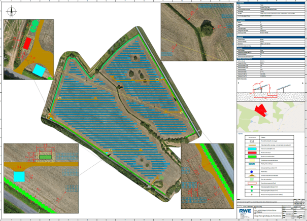 Implantation des panneaux
